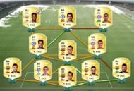 An attacking formation!